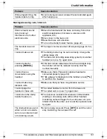 Preview for 63 page of Panasonic KX-THA12 Operating Instructions Manual