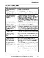 Preview for 92 page of Panasonic KX-THA13 - Telephone Wireless Monitoring Camera Operating Instructions Manual