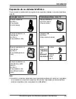 Предварительный просмотр 56 страницы Panasonic KX-THA13 - Telephone Wireless Monitoring... Operating Instructions Manual