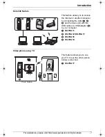 Preview for 7 page of Panasonic KX-THA14 Operating Instructions Manual