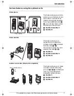 Preview for 7 page of Panasonic KX-THA16 - Cordless Video Camera Station Operating Instructions Manual