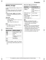 Preview for 11 page of Panasonic KX-THA16 - Cordless Video Camera Station Operating Instructions Manual