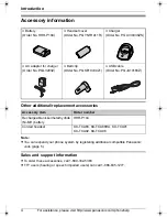 Предварительный просмотр 4 страницы Panasonic KX-THA17 Operating Instructions Manual