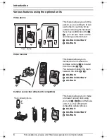 Предварительный просмотр 6 страницы Panasonic KX-THA17 Operating Instructions Manual