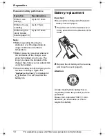 Предварительный просмотр 10 страницы Panasonic KX-THA17 Operating Instructions Manual