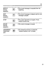 Preview for 23 page of Panasonic KX-TM80W Operating Instructions Manual