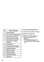 Preview for 34 page of Panasonic KX-TM80W Operating Instructions Manual