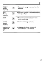 Предварительный просмотр 23 страницы Panasonic KX-TM90B Operating Instructions Manual