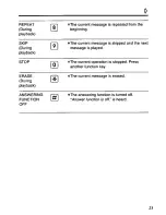 Предварительный просмотр 23 страницы Panasonic KX-TM90B User Manual