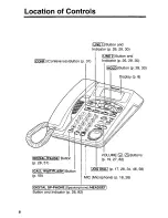 Preview for 6 page of Panasonic KX-TMC98B User Manual