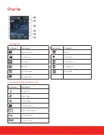 Preview for 7 page of Panasonic KX TPA 65 Quick Reference Manual