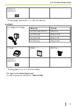 Предварительный просмотр 27 страницы Panasonic KX-TPA73 Operating Instructions Manual