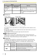 Предварительный просмотр 32 страницы Panasonic KX-TPA73 Operating Instructions Manual