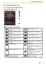 Предварительный просмотр 35 страницы Panasonic KX-TPA73 Operating Instructions Manual