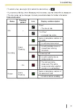 Предварительный просмотр 43 страницы Panasonic KX-TPA73 Operating Instructions Manual