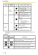 Предварительный просмотр 44 страницы Panasonic KX-TPA73 Operating Instructions Manual