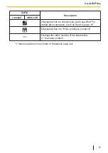 Предварительный просмотр 45 страницы Panasonic KX-TPA73 Operating Instructions Manual