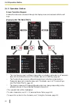 Предварительный просмотр 46 страницы Panasonic KX-TPA73 Operating Instructions Manual