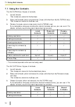 Предварительный просмотр 84 страницы Panasonic KX-TPA73 Operating Instructions Manual