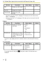 Предварительный просмотр 128 страницы Panasonic KX-TPA73 Operating Instructions Manual