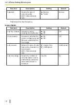 Предварительный просмотр 132 страницы Panasonic KX-TPA73 Operating Instructions Manual