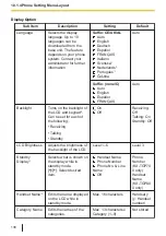 Предварительный просмотр 138 страницы Panasonic KX-TPA73 Operating Instructions Manual