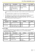 Предварительный просмотр 141 страницы Panasonic KX-TPA73 Operating Instructions Manual