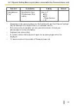 Предварительный просмотр 149 страницы Panasonic KX-TPA73 Operating Instructions Manual