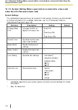 Предварительный просмотр 150 страницы Panasonic KX-TPA73 Operating Instructions Manual