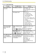 Предварительный просмотр 154 страницы Panasonic KX-TPA73 Operating Instructions Manual