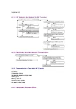 Preview for 28 page of Panasonic KX-TR320EXF Service Manual