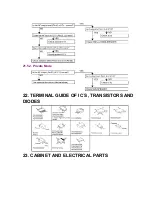 Preview for 31 page of Panasonic KX-TR320EXF Service Manual