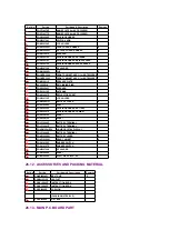 Preview for 36 page of Panasonic KX-TR320EXF Service Manual