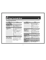 Preview for 13 page of Panasonic KX-TR325B Operating Instructions Manual