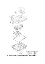 Предварительный просмотр 17 страницы Panasonic KX-TS100EXW Service Manual