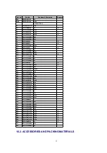 Предварительный просмотр 22 страницы Panasonic KX-TS100EXW Service Manual