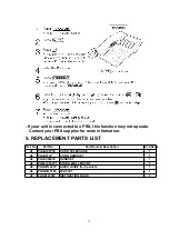 Preview for 13 page of Panasonic KX-TS105B Service Manual