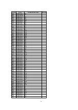 Предварительный просмотр 36 страницы Panasonic KX-TS105LXW Service Manual