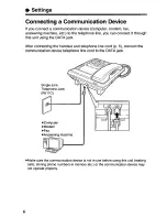 Предварительный просмотр 6 страницы Panasonic KX-TS105W Operating Instructions Manual