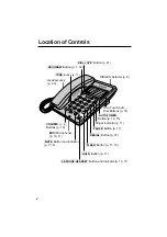 Предварительный просмотр 4 страницы Panasonic KX-TS2305HGW Operating Instructions Manual