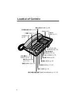 Предварительный просмотр 4 страницы Panasonic KX-TS2308HGW Operating Instructions Manual