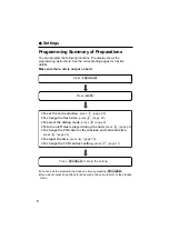 Предварительный просмотр 8 страницы Panasonic KX-TS2308HGW Operating Instructions Manual