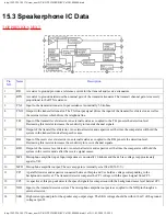 Preview for 66 page of Panasonic KX-TS2365RUB Service Manual