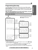 Preview for 19 page of Panasonic KX-TS3282B Operating Instructions Manual