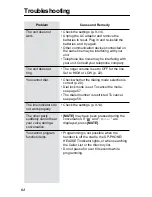 Preview for 64 page of Panasonic KX-TS3282B Operating Instructions Manual