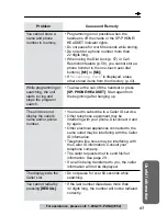 Preview for 65 page of Panasonic KX-TS3282B Operating Instructions Manual