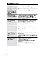 Preview for 66 page of Panasonic KX-TS3282B Operating Instructions Manual