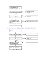 Предварительный просмотр 38 страницы Panasonic KX-TS3282B Service Manual