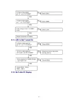 Предварительный просмотр 41 страницы Panasonic KX-TS3282B Service Manual