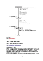 Предварительный просмотр 43 страницы Panasonic KX-TS3282B Service Manual